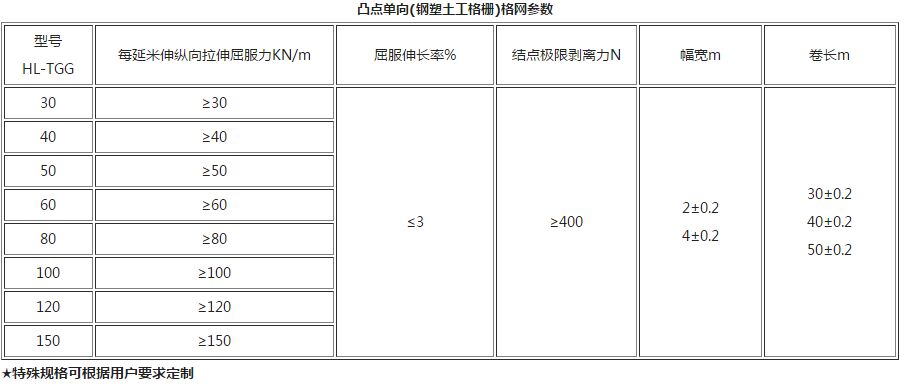 ͹�Y�c���������Ÿ�W����